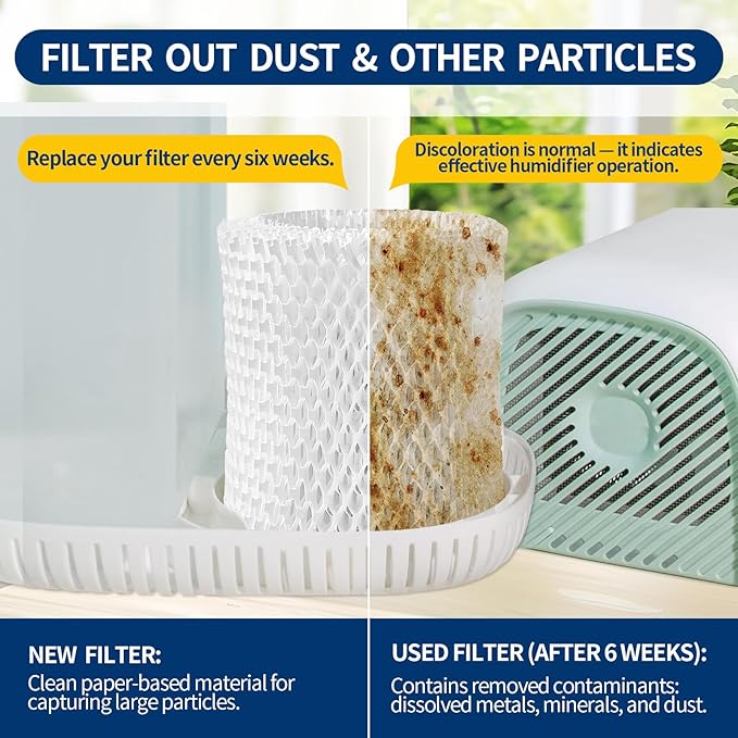 Humidifier Replacement Filter Compatible - Image 5