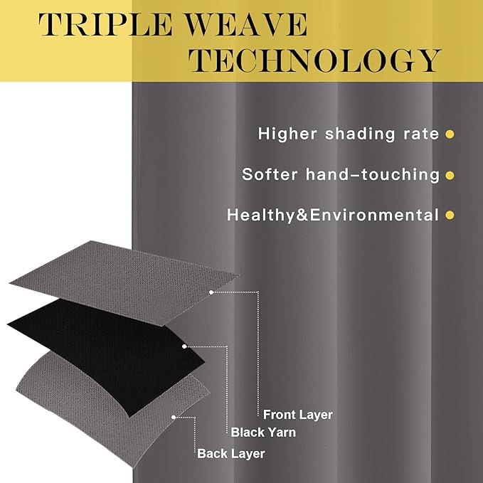 NICETOWN Grey Blackout Curtain 54 inches Long, Grommet Room Darkening Thermal - Image 3