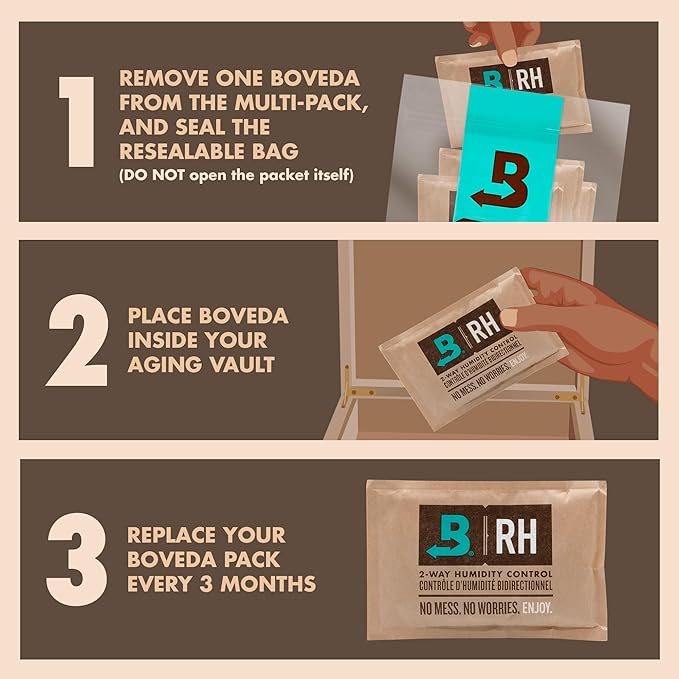 Boveda 75% Two-Way Humidity Control Packs – Size 60 – 20 Pack – Fix Major - Image 3