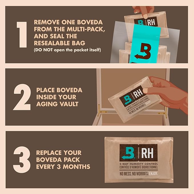Boveda 69% Two-Way Humidity Control Packs - Image 4