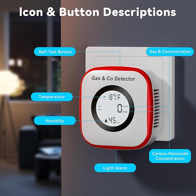 Carbon Monoxide Detectors, Gas Leak Detector & Carbon Monoxide Detector Plug in - Image 4