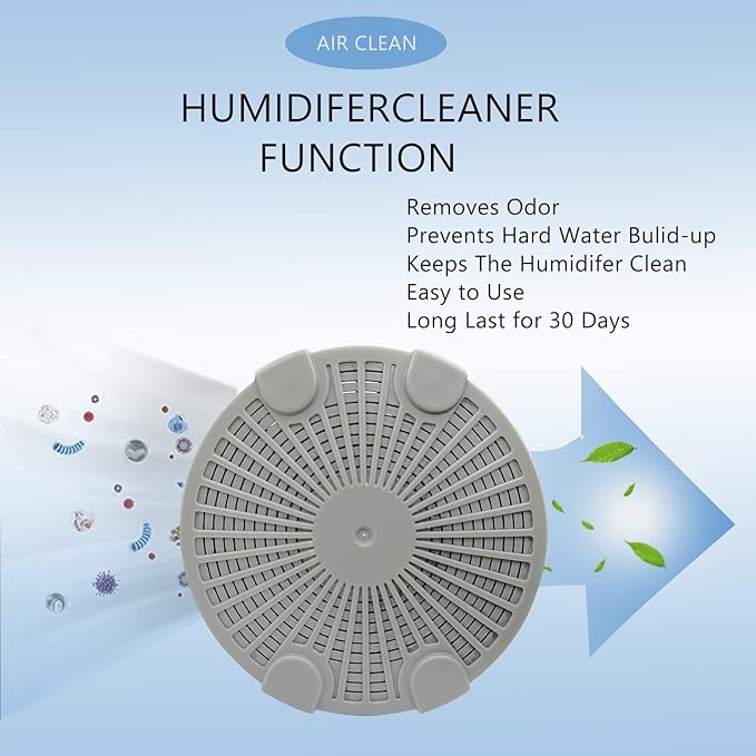 A200 Humidifier Filter with Activated Carbon Compatible with BONECO & - Image 3