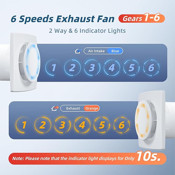 Bathroom Exhaust Fan with Remote, 2 Way 6 Speed Upgraded Powerful Low Noise - Image 3