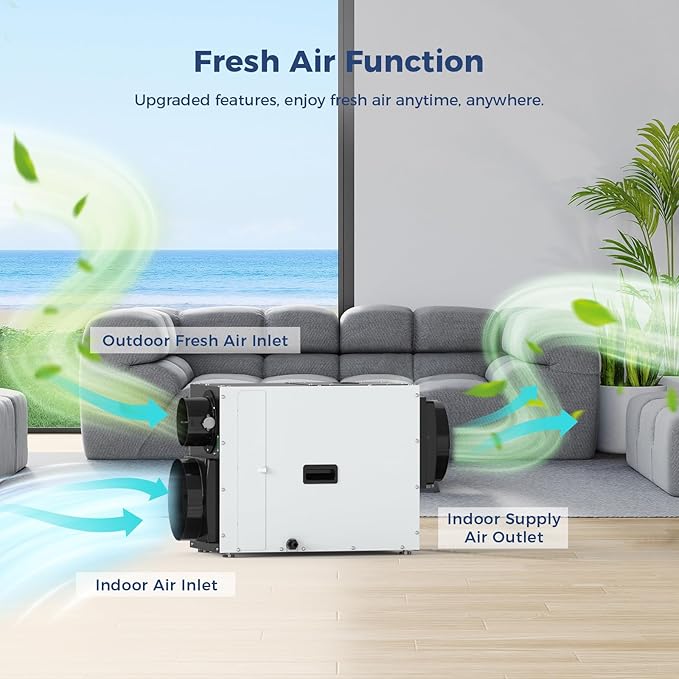 ALORAIR Whole House Dehumidifier, 90 PPD Commercial Grade Whole Home - Image 2