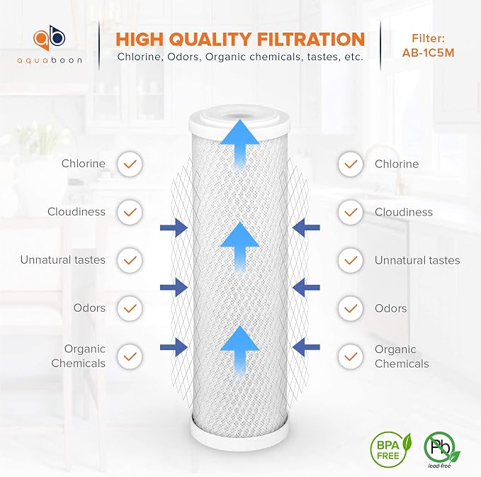 Aquaboon 5 Micron 10 x 2.5 Carbon Block Water Filter Cartridge CTO Whole House - Image 6