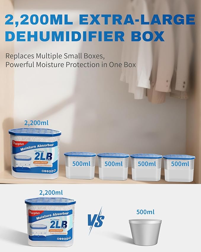 Vacplus Moisture Absorber Buckets – Large Capacity Dehumidifier and Humidity - Image 2