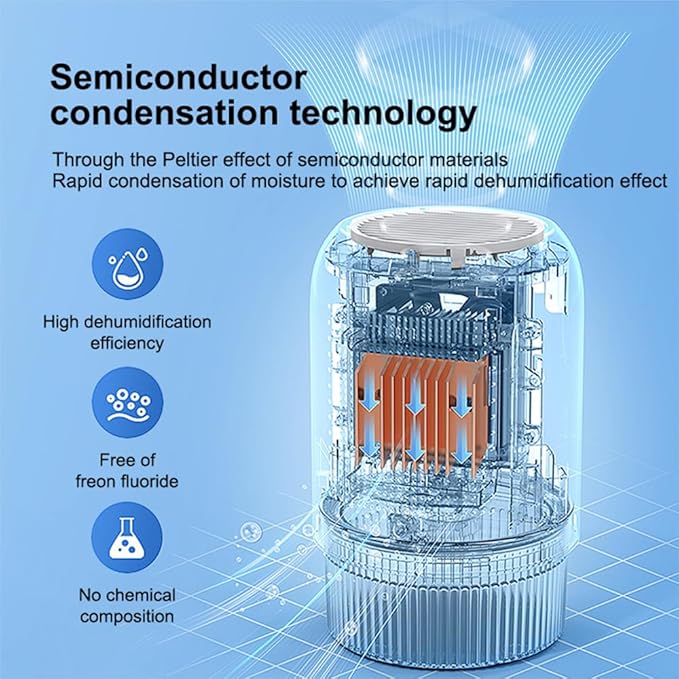 Dehumidifier for Home, Small Dehumidifiers - Image 7