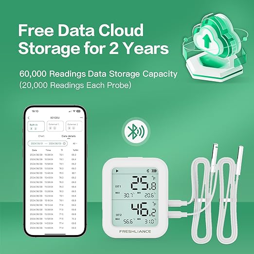 Freshliance Temperature Humidity Data Logger Recorder Bluetooth - Image 7