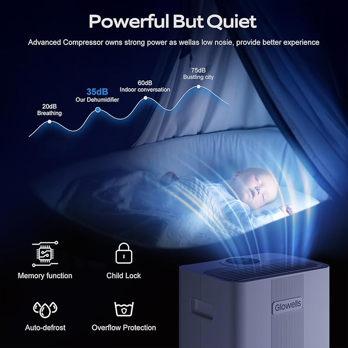 1600 Sq.ft Dehumidifiers for Home, Glowells 21 Pints Dehumidifier - Image 7