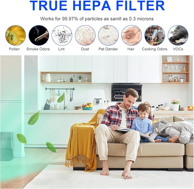 Replacement True HEPA Filters Compatible - Image 7