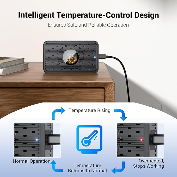 Auto Power-off Rechargeable Desiccant Dehumidifier - Image 5