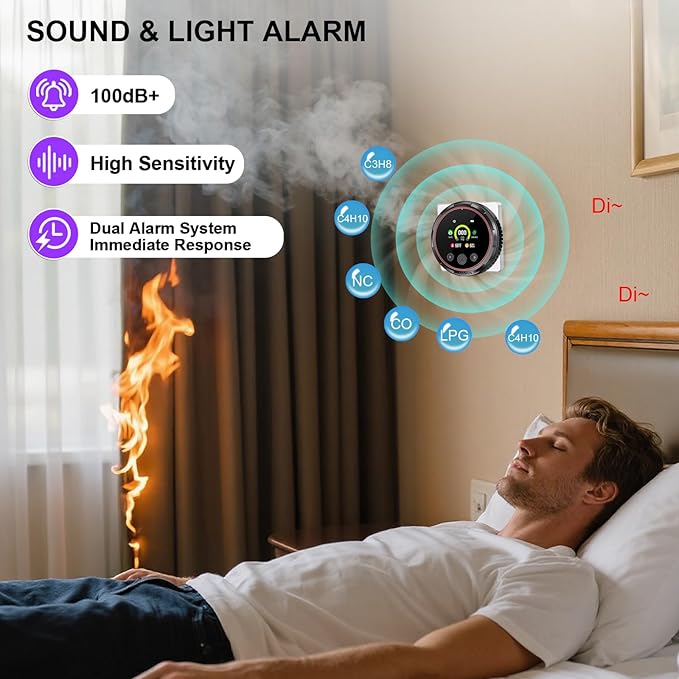 3 Pack Smoke Carbon Monoxide Detector Alarm, Plug in Smoke co Detectors - Image 4