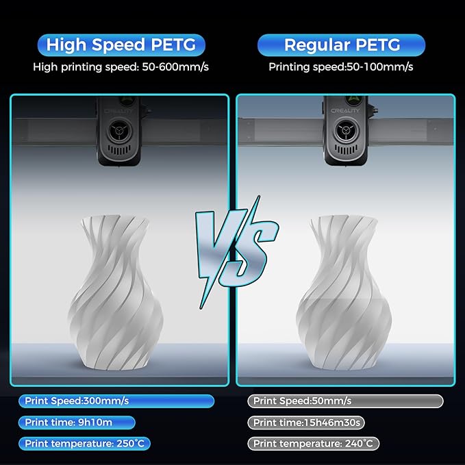 Creality PETG Filament, Hyper 1.75 mm 1 kg PETG: High-Speed 3D Printer Filament - Image 5