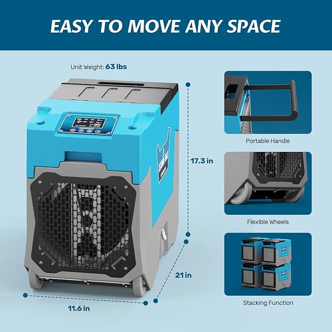 Argendon LGR Commercial Dehumidifier - Image 2