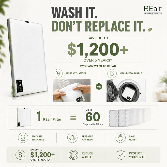 REair 16x20x1 Air filter Pro Kit, Washable and Reusable Air Filter 16x20x1 - Image 2