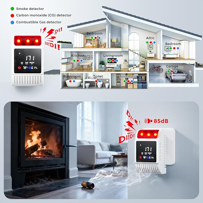 Carbon Monoxide Detectors & Gas Detector, Smoke and Carbon Monoxide Detector - Image 6