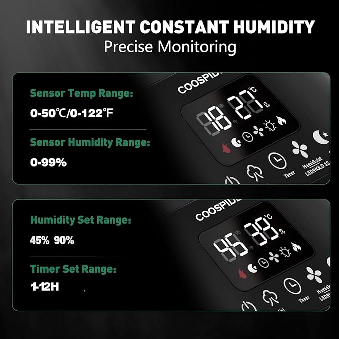 Coospider Grow Tent Humidifiers - Image 2