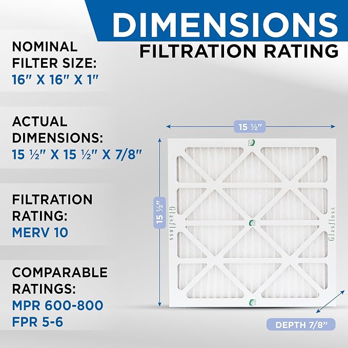 Glasfloss ZL 16x16x1 MERV 10 Air Filters - Image 2