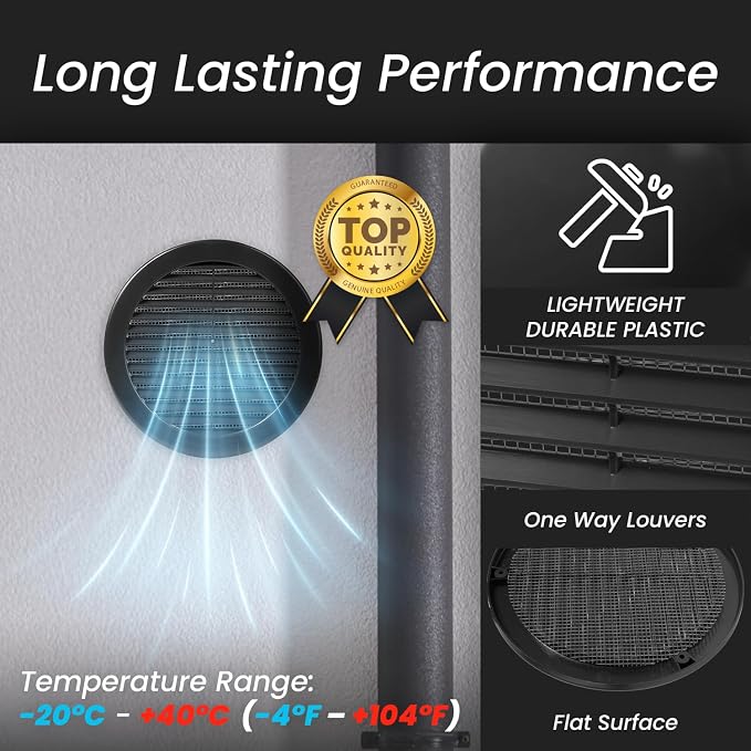 Repa Market 6 Inch Black Round Air Vent Cover - Image 5