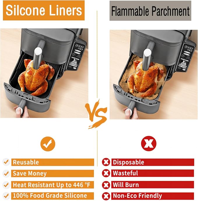 2 Pack Silicone Air Fryer Liners - Image 3
