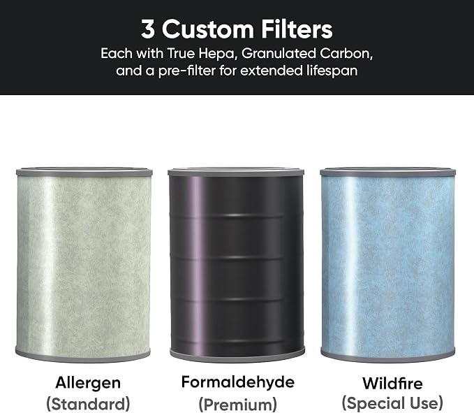 WYZE HEPA Filter Replacement For Wyze Smart Air Purifier Standard, Pre-filter - Image 2