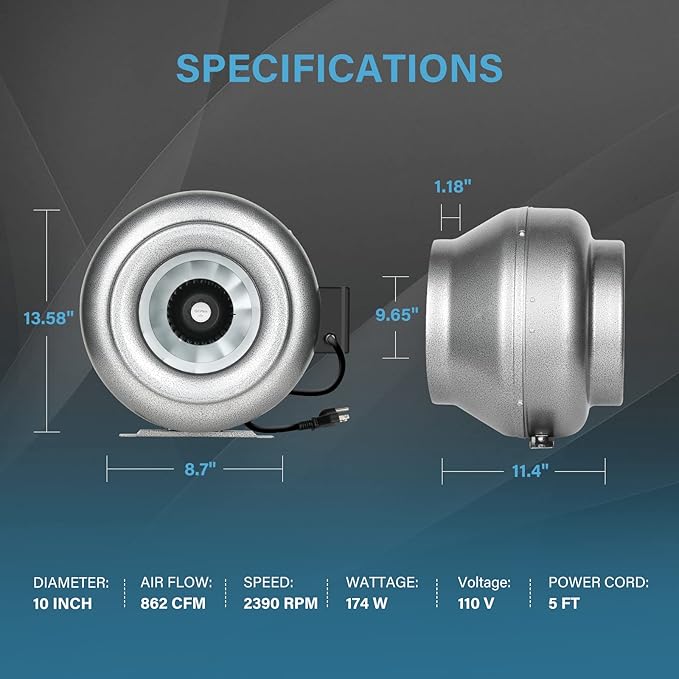 iPower 10 Inch 862 CFM Inline Duct Ventilation Fan HVAC Exhaust Blower - Image 3