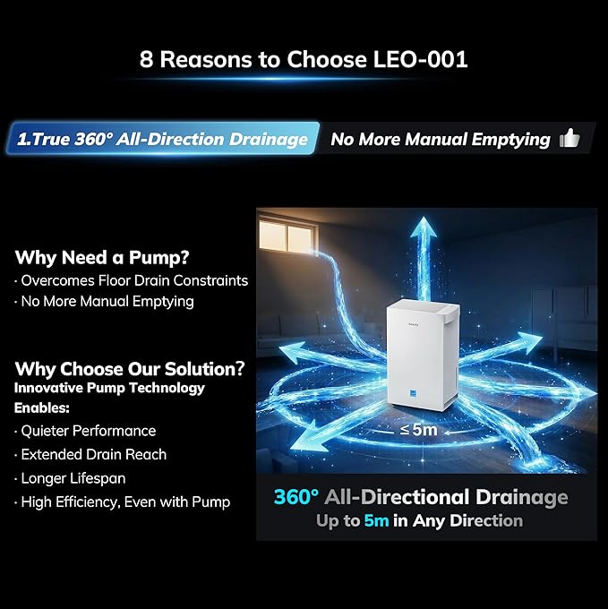 4500 Sq.Ft Energy Star Most Efficient 2025 Dehumidifier - Image 3