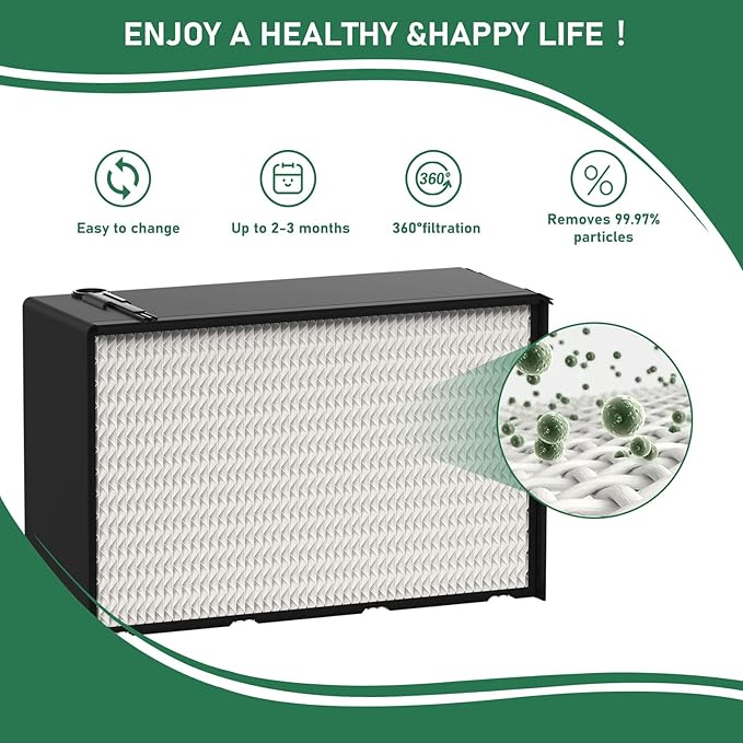 Carmerny 2 Pack 1045 Super Wick Humidifier Filter Replacement Compatible - Image 3