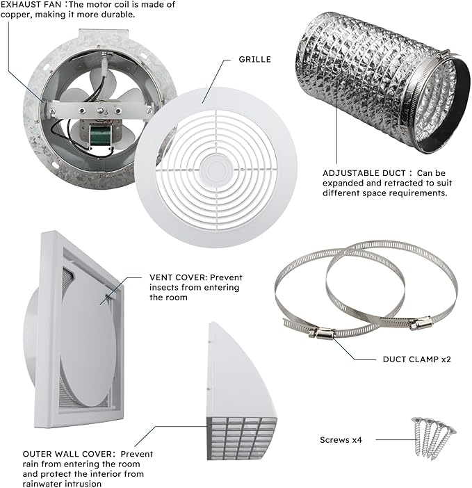 Quini 512M 6-inch Through Wall Exhaust Fan, 80 CFM 4.0 Sones, Bathroom Wall - Image 4