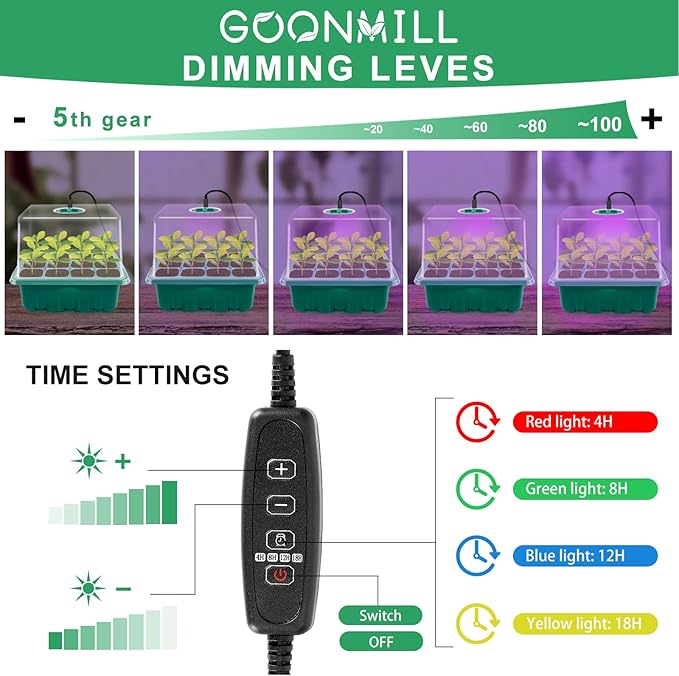GOONMMILL Seed Starter Tray - Image 4