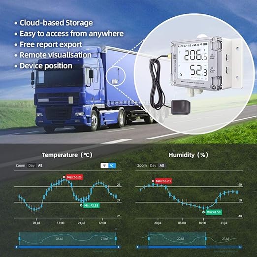 Ubibot Thermometer Hygrometer, Wireless Temperature Data Logger, Remote - Image 6