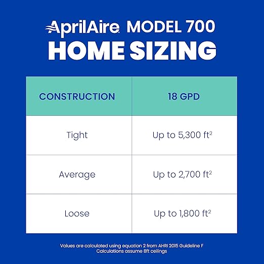 AprilAire 700 Whole-House Humidifier, Automatic Fan Powered Furnace Humidifier - Image 9
