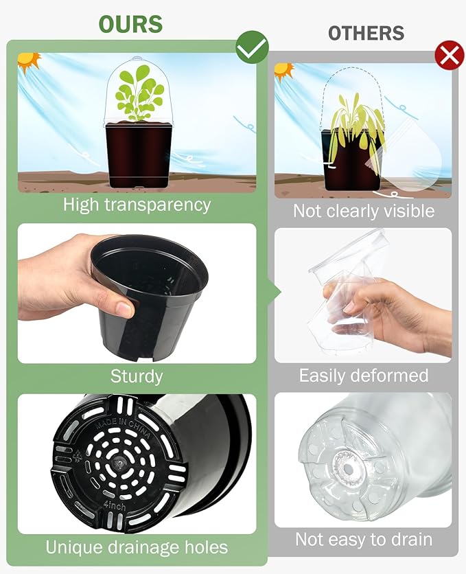 homenote Nursery Pots for Plants, 3 Inch Plant Pot for Planting - Image 6