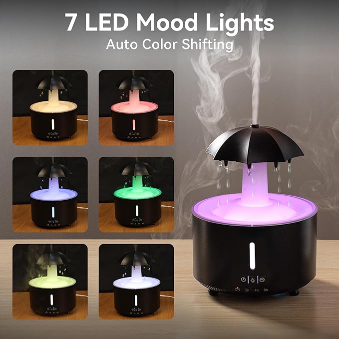 Missfly Aromatherapy Diffuser, Clouds and Cool Mist Humidifier, 360° Rotatable - Image 3