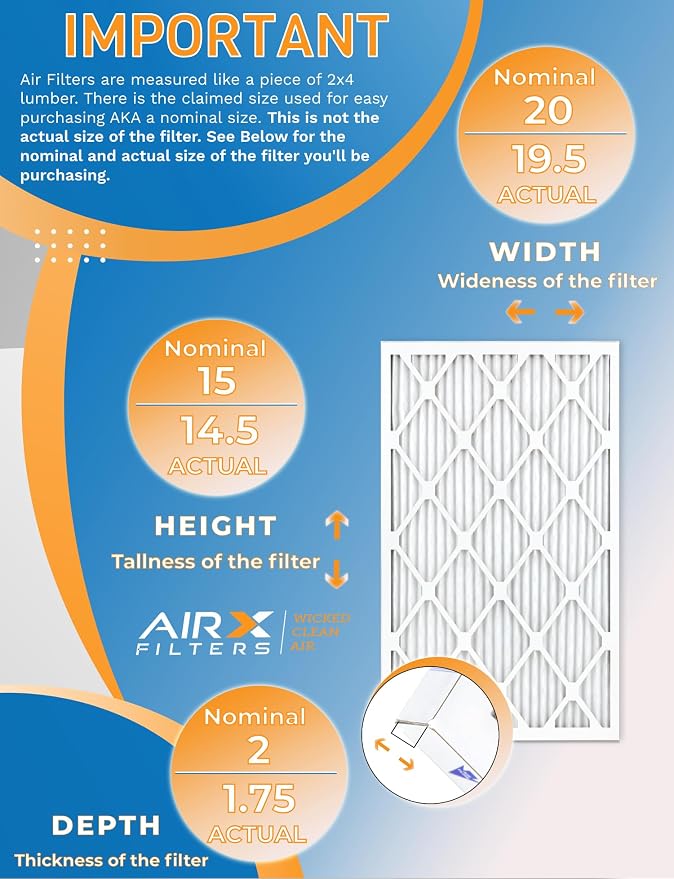 15x20x2 Air Filter MERV 8 Rating, 12 Pack of Furnace Filters Comparable to MPR - Image 2