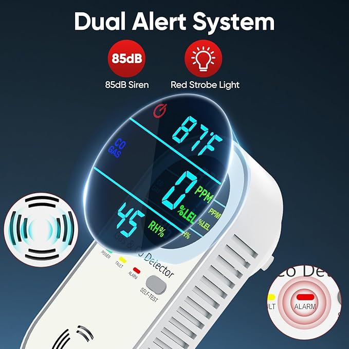 NICGOL 4-in-1 Upgraded Natural Gas Detector & Carbon Monoxide Detectors - Image 3