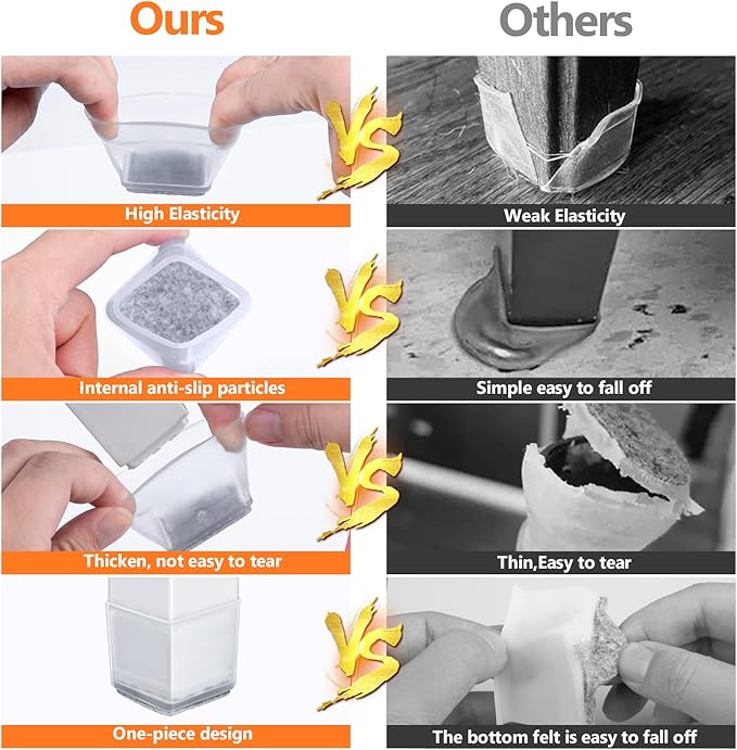 BAIPOK 36pcs Square Chair Leg Floor Protectors, Silicone Floor Protectors - Image 4