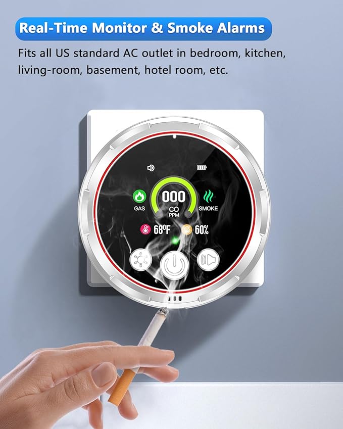 5 in 1 Smoke Detector Carbon Monoxide Detectors Plug in, Natural Gas Leak - Image 9