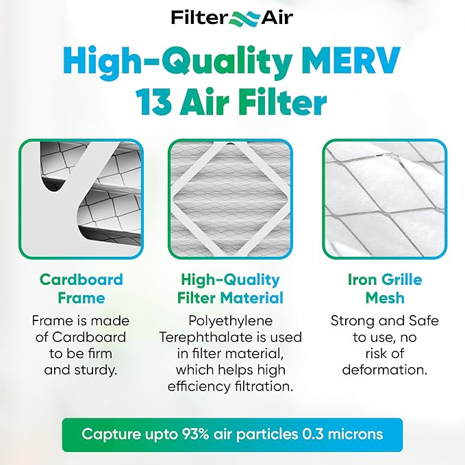 Filter X Air - 14x14x3 MERV 13 Pleated Air Filter, AC Furnace Air Filters - Image 5
