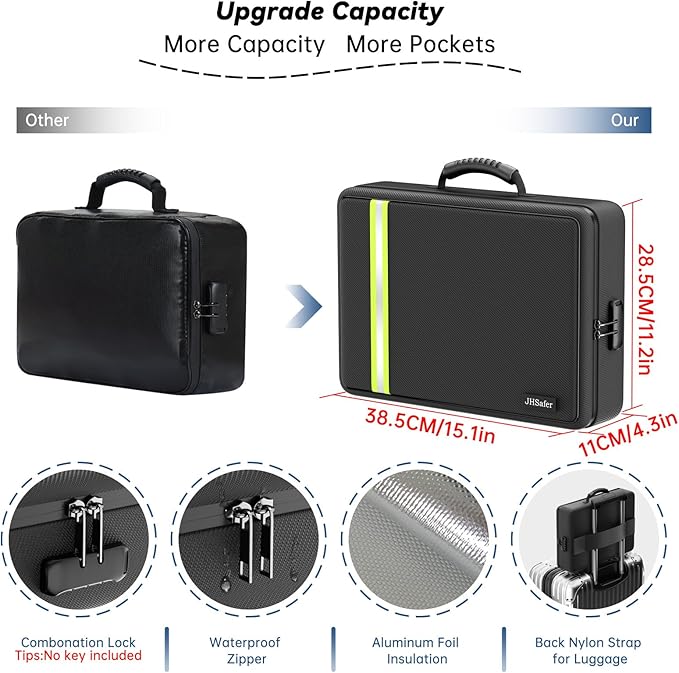 Fireproof Document Bag, Insulated Document Box - Image 3