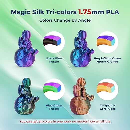 AMOLEN Silk PLA Filament 1.75mm, Triple Colors 3D Printer Filament Bundle - Image 2