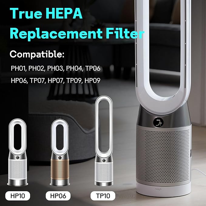 Leemone 360° Combi 2 in 1 HEPA+Carbon Replacement Filter Compatible - Image 3
