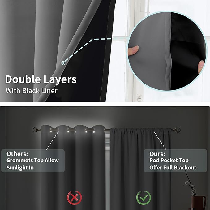 BGment 100% Blackout Curtains for Bedroom 63 Inch Length 2 Panels, Thermal - Image 6