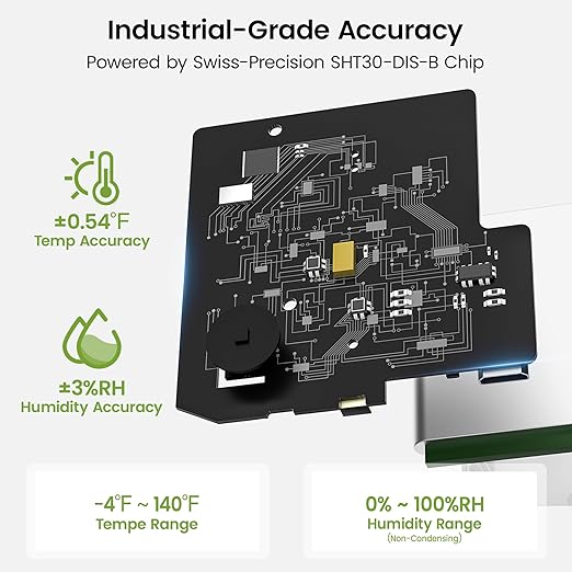 MOCREO WiFi Room Thermometer Hygrometer, Remote App Email Alert, 2 Years Data - Image 2