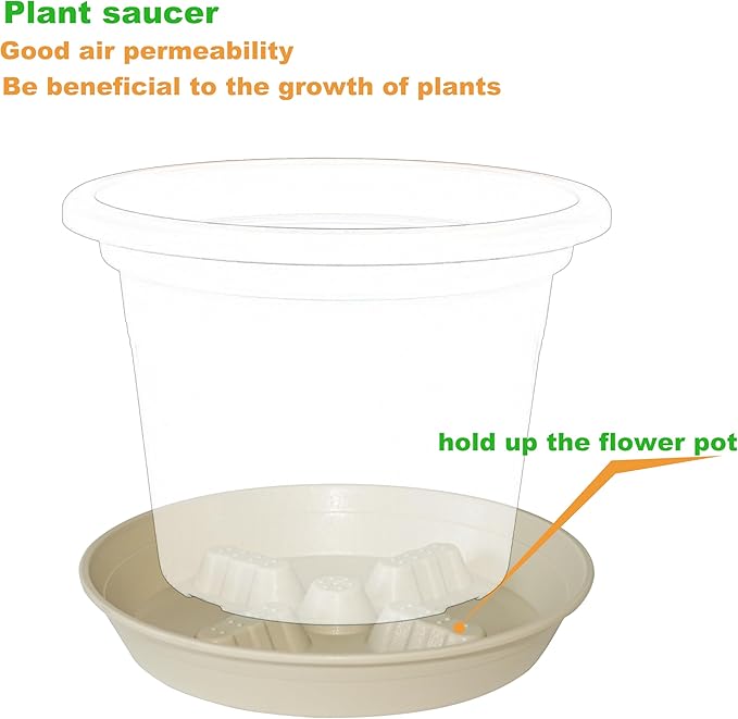 4 Pack Plant Saucer 10 inch, 8 12 14 17 inch, Plant Stand Plastic Plant Saucers - Image 3