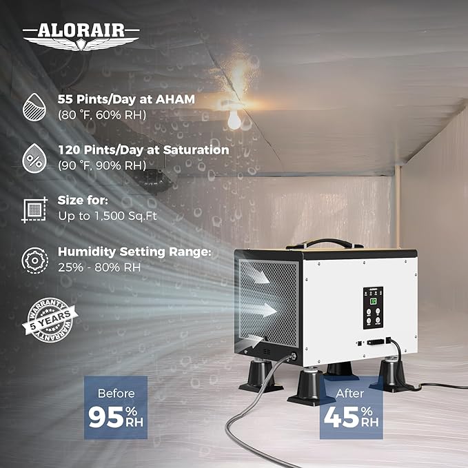 ALORAIR Crawl Space Dehumidifier, 120 PPD Crawlspace Dehumidifiers - Image 3