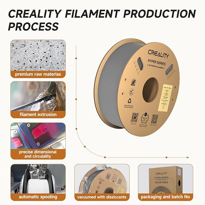 Creality Hyper PLA Filament 1.75mm Grey & Grey 2KG, 30-600mm/s Rapid High Speed - Image 3