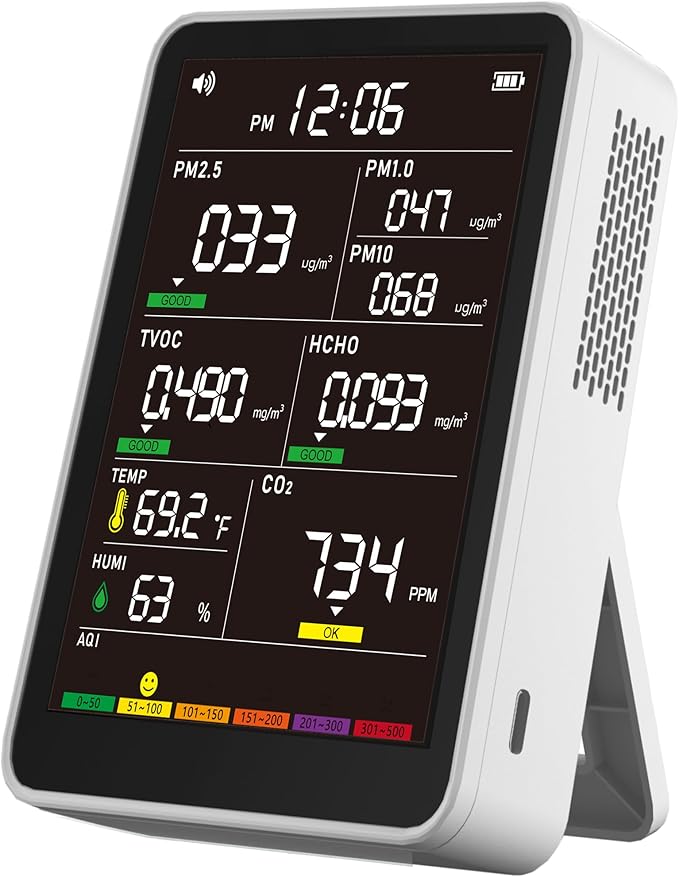 Professional Indoor Air Quality Monitor by AirQualityMonitor