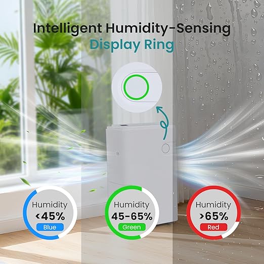 OLIXIS 5, 500 Sq. Ft Dehumidifier, 80 Pints Dehumidifier - Image 7
