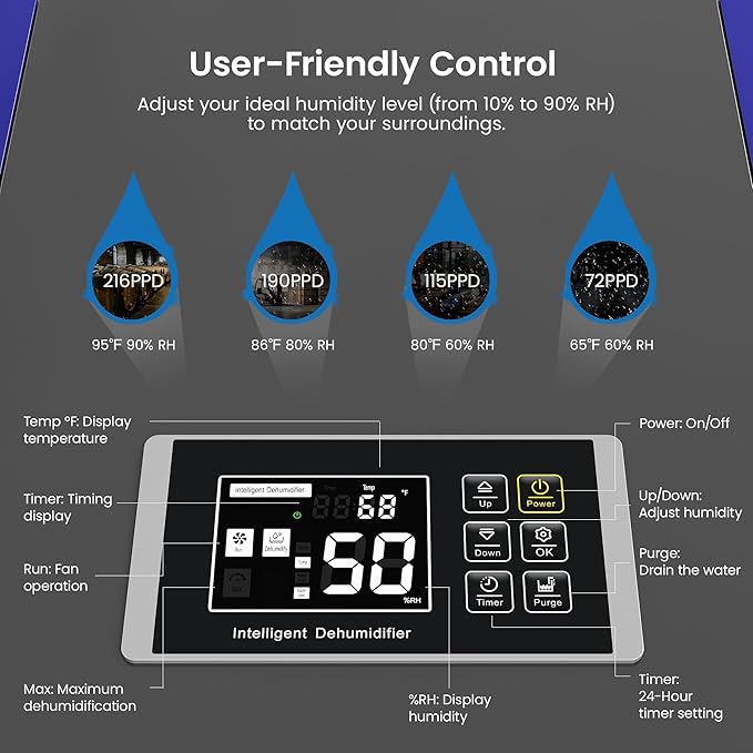 Yaufey 216 Pints Commercial Dehumidifier - Image 6